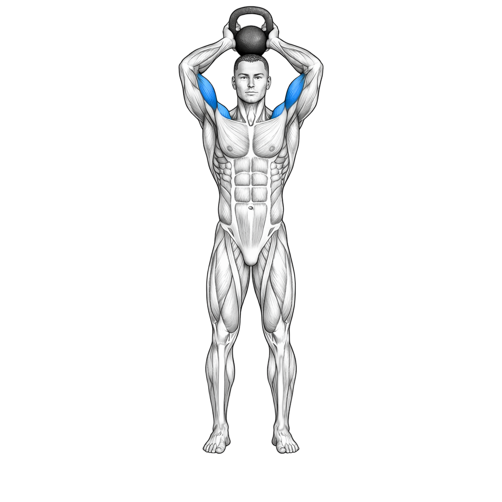 Kettlebell Halo