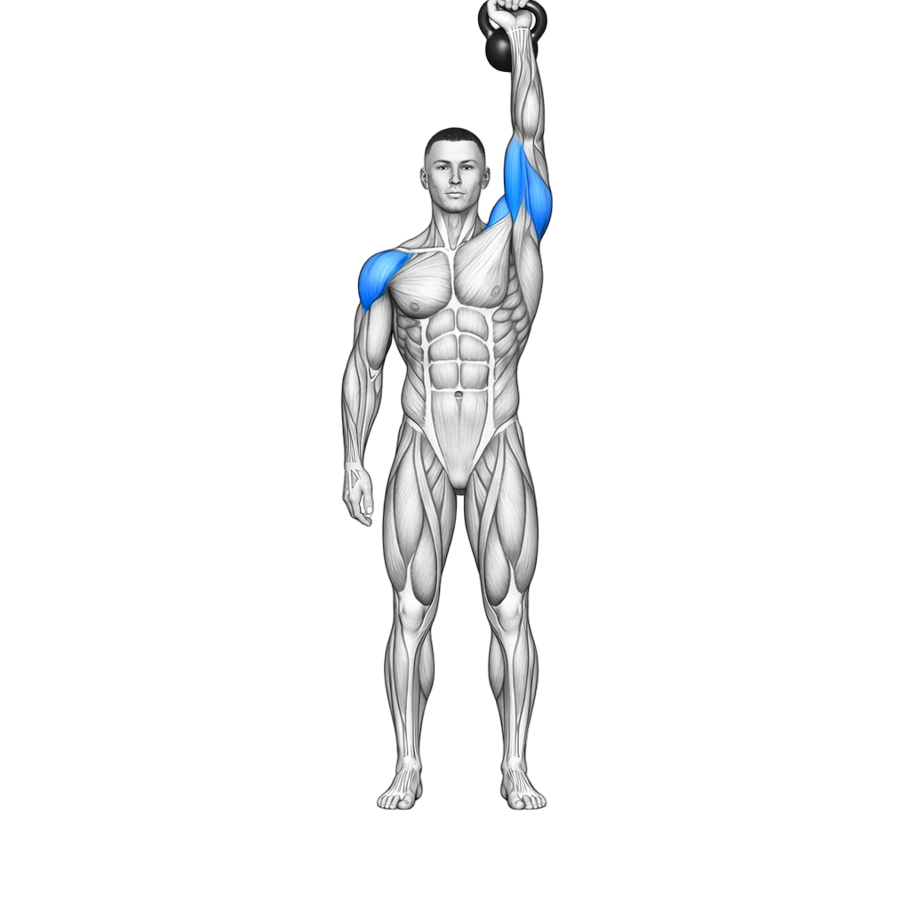Kettlebell Overhead Press