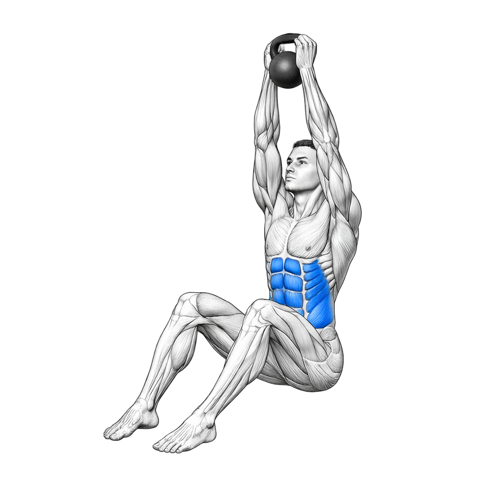 Kettlebell Sit Up and Press