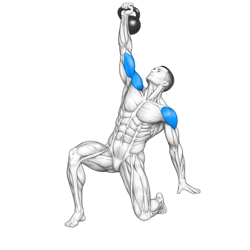 Kettlebell Turkish Get Up