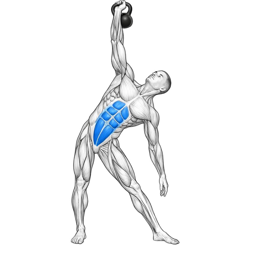 Kettlebell Windmill